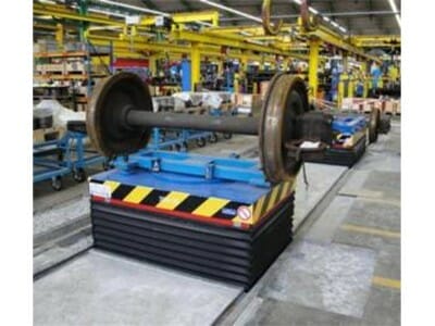 Wheelset handling system