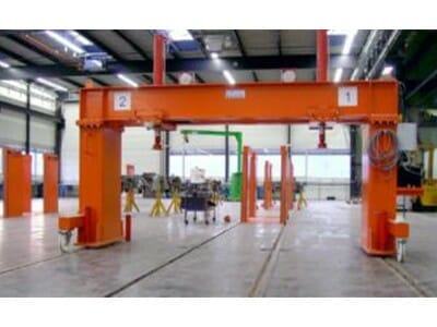 Wheelset handling system