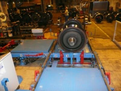 Wheelset handling system