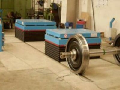 Wheelset handling system