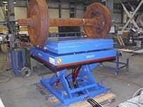 Wheelset handling system